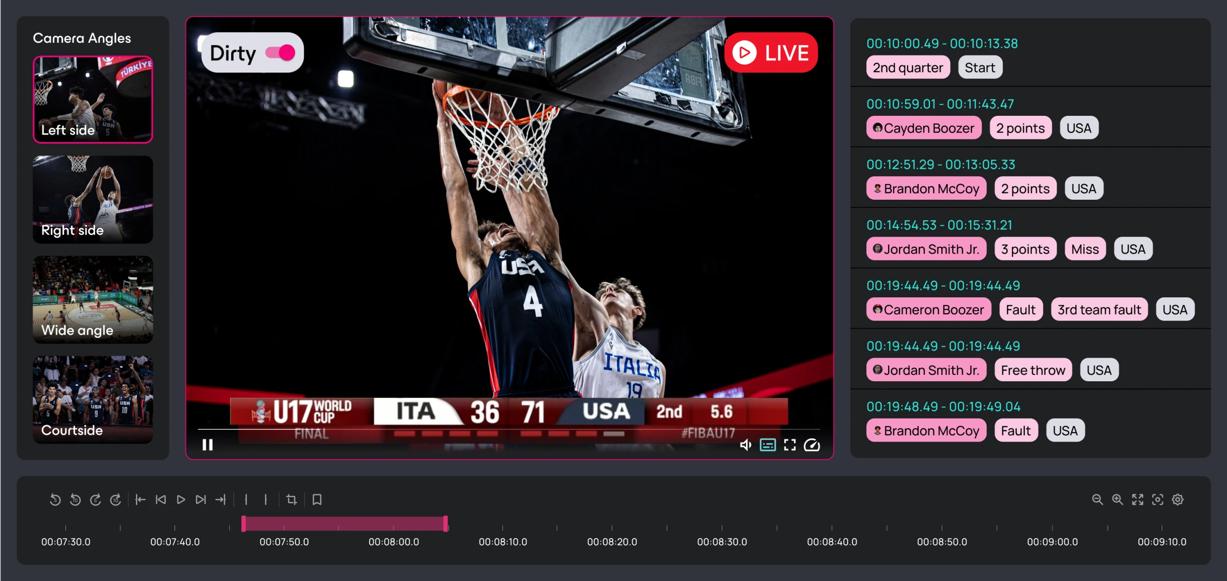Pulse ScorePlay Product